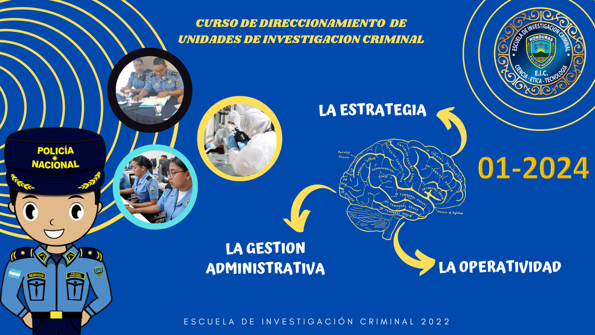 Curso de Direccionamiento de Unidades de Investigación Criminal